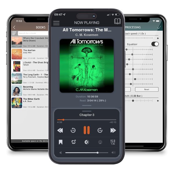 Download fo free audiobook All Tomorrows: The Myriad Species and Mixed Fortunes of Man by C. M. Kosemen and listen anywhere on your iOS devices in the ListenBook app.