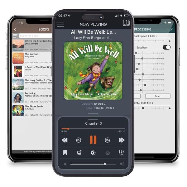 Download fo free audiobook All Will Be Well: Learning to Trust God's Love by Lacy Finn Borgo and Rebecca Evans and listen anywhere on your iOS devices in the ListenBook app.