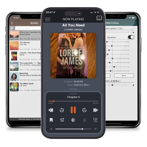 Download fo free audiobook All You Need by Lorelei James and listen anywhere on your iOS devices in the ListenBook app.