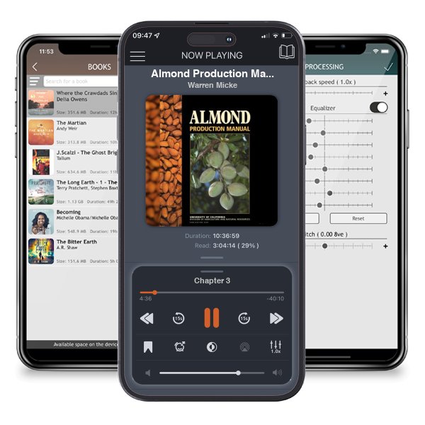 Download fo free audiobook Almond Production Manual by Warren Micke and listen anywhere on your iOS devices in the ListenBook app.