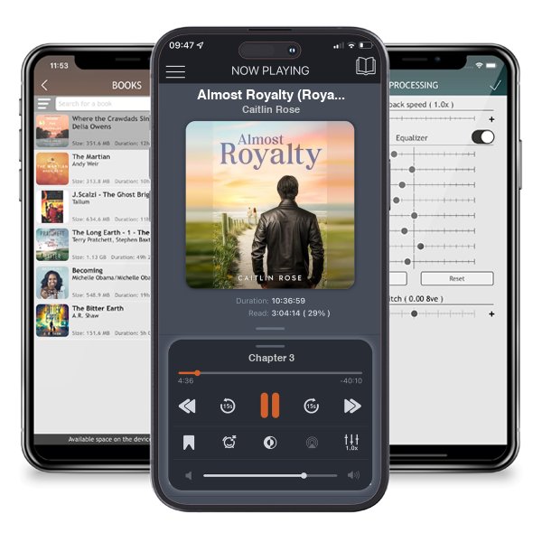 Download fo free audiobook Almost Royalty (Royalty Series Book 1) by Caitlin Rose and listen anywhere on your iOS devices in the ListenBook app.