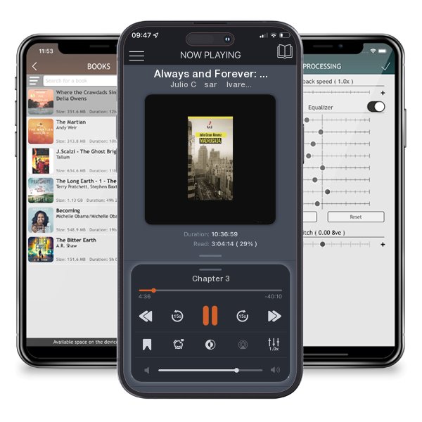 Download fo free audiobook Always and Forever: An emotional Irish novel of love, family and coming to terms with your past by Julio César Álvarez and listen anywhere on your iOS devices in the ListenBook app.
