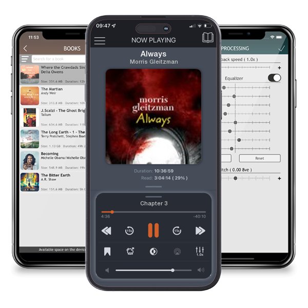 Download fo free audiobook Always by Morris Gleitzman and listen anywhere on your iOS devices in the ListenBook app.