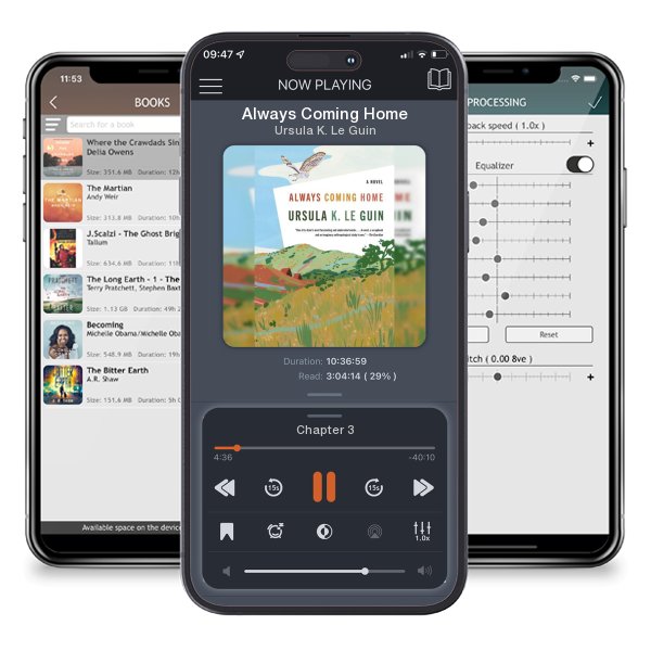 Download fo free audiobook Always Coming Home by Ursula K. Le Guin and listen anywhere on your iOS devices in the ListenBook app.