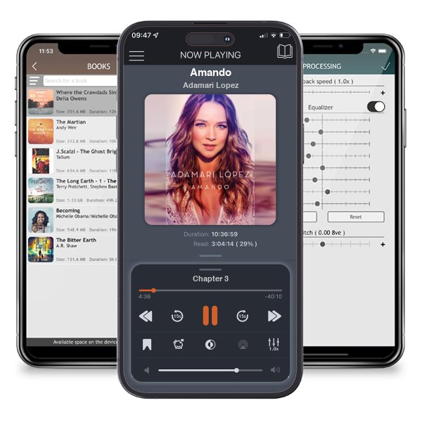 Descargar audiolibro gratis Amando by Adamari Lopez y escuchar en cualquier lugar en sus dispositivos iOS en la aplicación ListenBook.