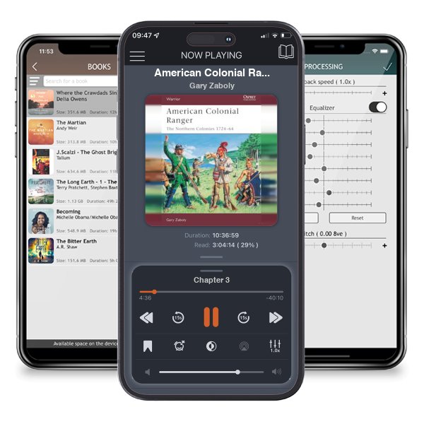 Download fo free audiobook American Colonial Ranger by Gary Zaboly and listen anywhere on your iOS devices in the ListenBook app.