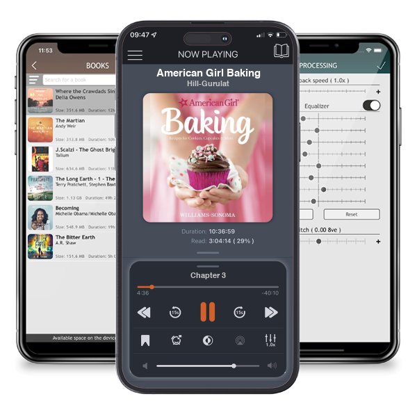 Download fo free audiobook American Girl Baking by Hill-Gurulat and listen anywhere on your iOS devices in the ListenBook app.