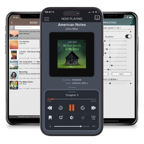 Download fo free audiobook American Notes by John Muir and listen anywhere on your iOS devices in the ListenBook app.