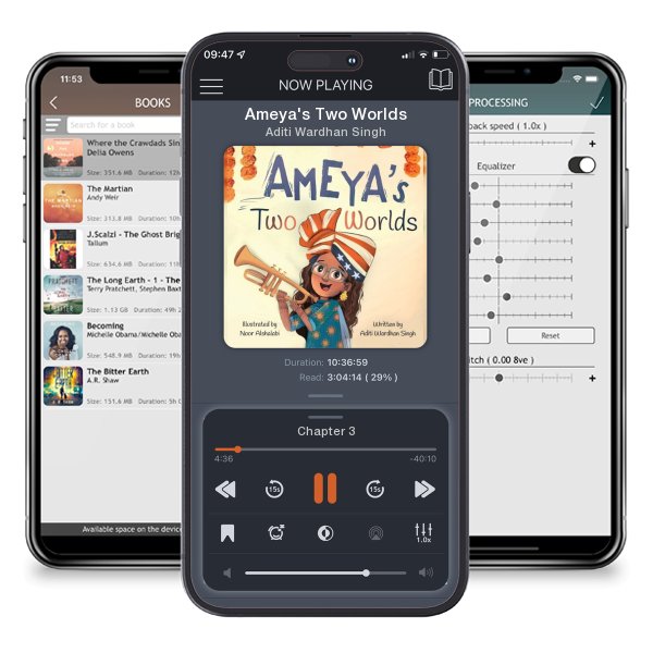 Download fo free audiobook Ameya's Two Worlds by Aditi Wardhan Singh and listen anywhere on your iOS devices in the ListenBook app.