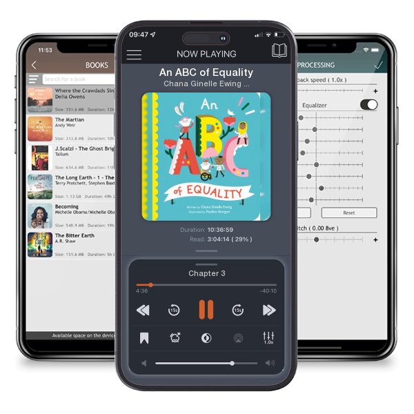 Download fo free audiobook An ABC of Equality by Chana Ginelle Ewing and Paulina Morgan and listen anywhere on your iOS devices in the ListenBook app.