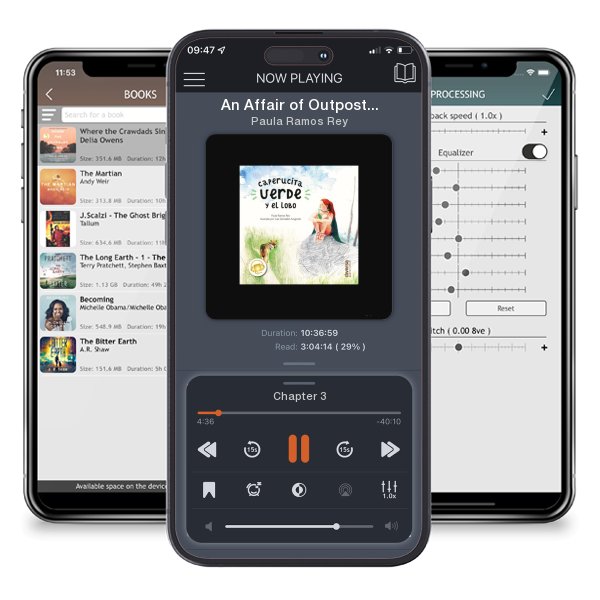 Download fo free audiobook An Affair of Outposts by Paula Ramos Rey and listen anywhere on your iOS devices in the ListenBook app.