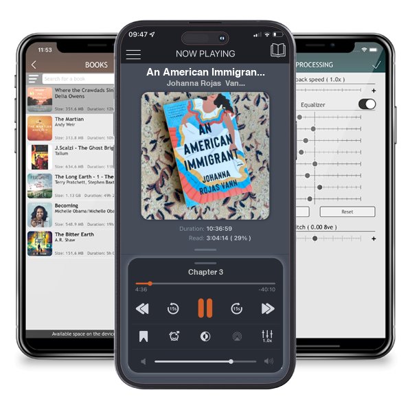 Download fo free audiobook An American Immigrant by Johanna Rojas  Vann and listen anywhere on your iOS devices in the ListenBook app.