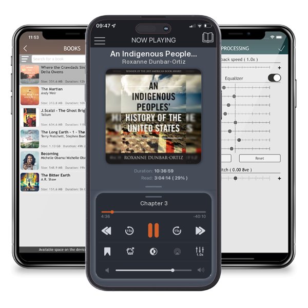 Download fo free audiobook An Indigenous Peoples' History of the United States by Roxanne Dunbar-Ortiz and listen anywhere on your iOS devices in the ListenBook app.