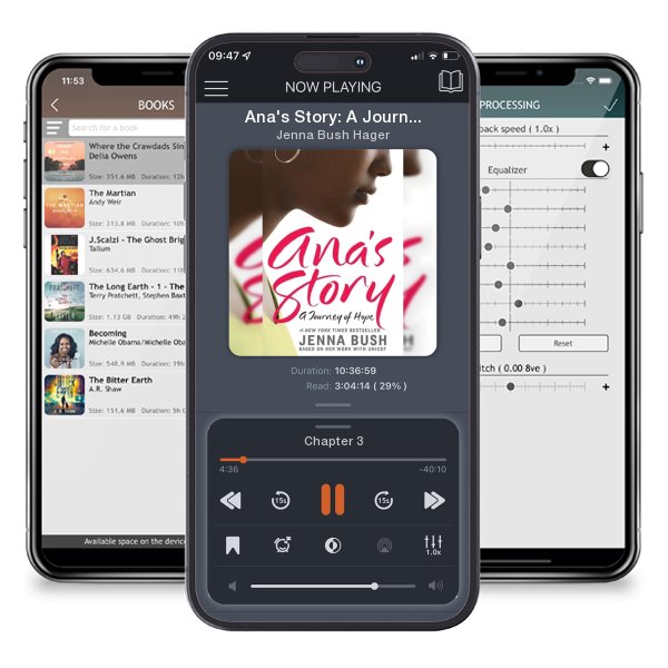 Download fo free audiobook Ana's Story: A Journey of Hope by Jenna Bush Hager and listen anywhere on your iOS devices in the ListenBook app.