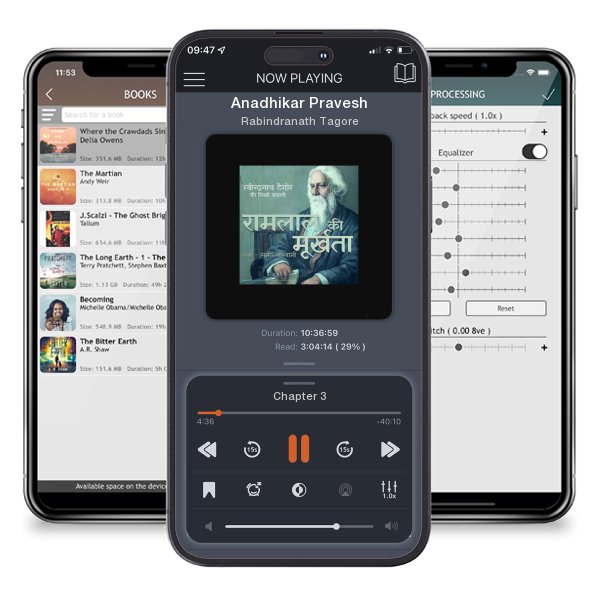 Download fo free audiobook Anadhikar Pravesh by Rabindranath Tagore and listen anywhere on your iOS devices in the ListenBook app.