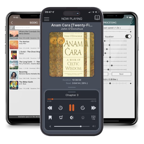 Download fo free audiobook Anam Cara [Twenty-Fifth Anniversary Edition]: A Book of... by John O'Donohue and listen anywhere on your iOS devices in the ListenBook app.