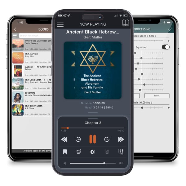 Download fo free audiobook Ancient Black Hebrews: Abraham And His Family Hardcover by Gert Muller and listen anywhere on your iOS devices in the ListenBook app.