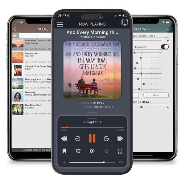 Download fo free audiobook And Every Morning the Way Home Gets Longer and Longer: A Novella by Fredrik Backman and listen anywhere on your iOS devices in the ListenBook app.