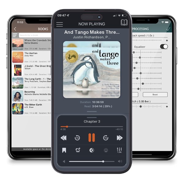 Download fo free audiobook And Tango Makes Three by Justin Richardson, Peter Parnell, et al. and listen anywhere on your iOS devices in the ListenBook app.