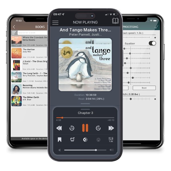Download fo free audiobook And Tango Makes Three by Peter Parnell, Justin Richardson, et al. and listen anywhere on your iOS devices in the ListenBook app.