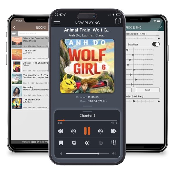 Download fo free audiobook Animal Train: Wolf Girl 6 by Anh Do, Lachlan Creagh and listen anywhere on your iOS devices in the ListenBook app.