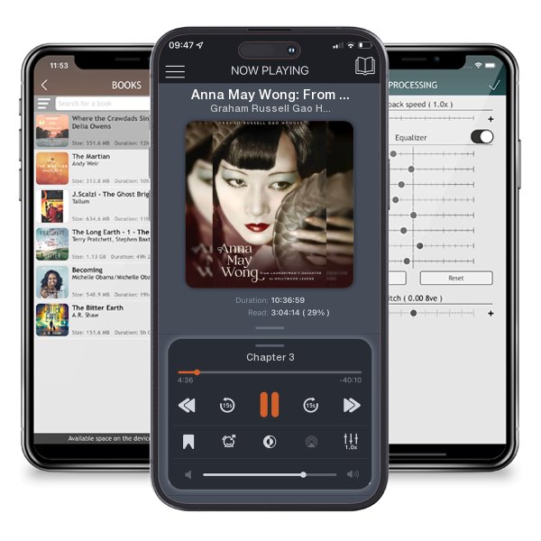Download fo free audiobook Anna May Wong: From Laundryman's Daughter to Hollywood Legend by Graham Russell Gao Hodges and listen anywhere on your iOS devices in the ListenBook app.