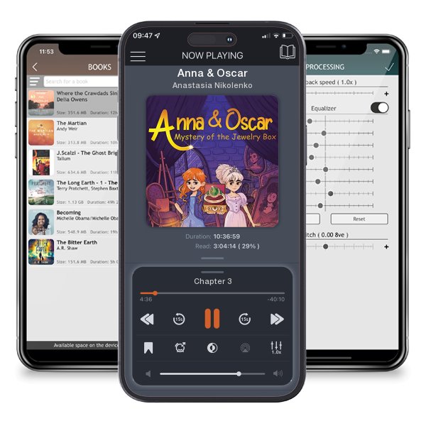 Download fo free audiobook Anna & Oscar by Anastasia Nikolenko and listen anywhere on your iOS devices in the ListenBook app.