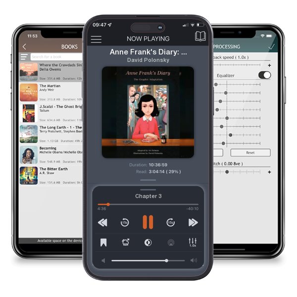 Download fo free audiobook Anne Frank's Diary: The Graphic Adaptation by David Polonsky and listen anywhere on your iOS devices in the ListenBook app.
