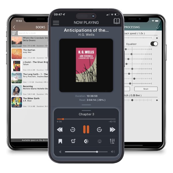 Download fo free audiobook Anticipations of the Reaction of Mechanical and Scientific Progress Upon Human Life and Thought by H.G. Wells and listen anywhere on your iOS devices in the ListenBook app.