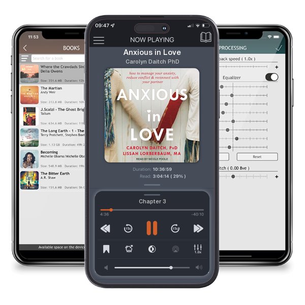 Download fo free audiobook Anxious in Love by Carolyn Daitch PhD and listen anywhere on your iOS devices in the ListenBook app.