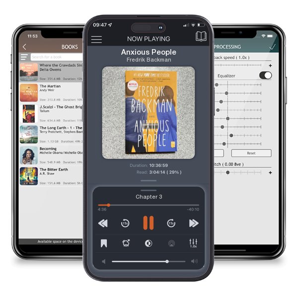 Download fo free audiobook Anxious People by Fredrik Backman and listen anywhere on your iOS devices in the ListenBook app.