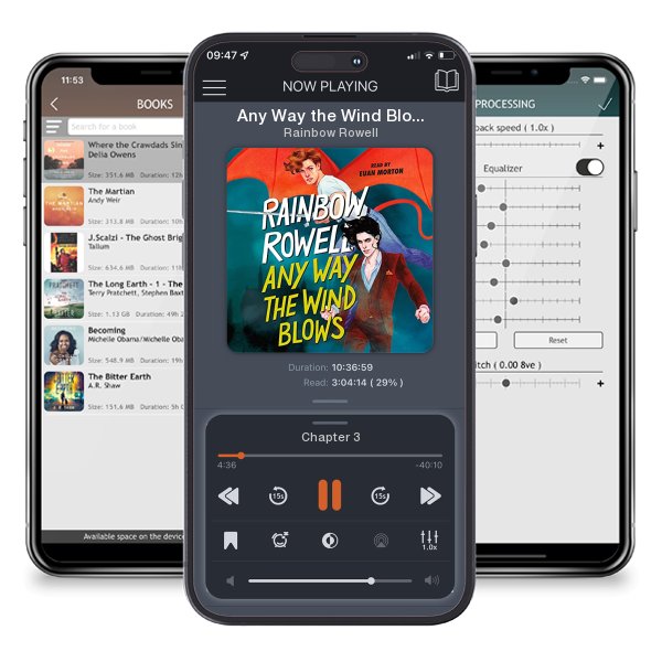 Download fo free audiobook Any Way the Wind Blows by Rainbow Rowell and listen anywhere on your iOS devices in the ListenBook app.