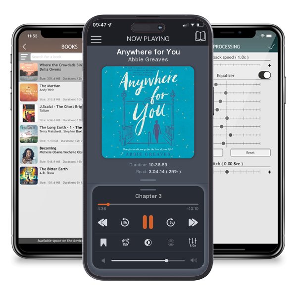Download fo free audiobook Anywhere for You by Abbie Greaves and listen anywhere on your iOS devices in the ListenBook app.
