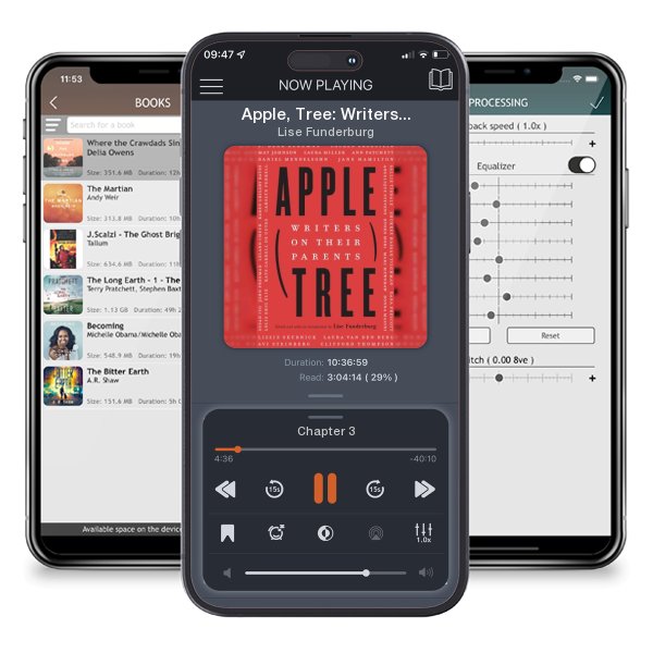 Download fo free audiobook Apple, Tree: Writers on Their Parents by Lise Funderburg and listen anywhere on your iOS devices in the ListenBook app.