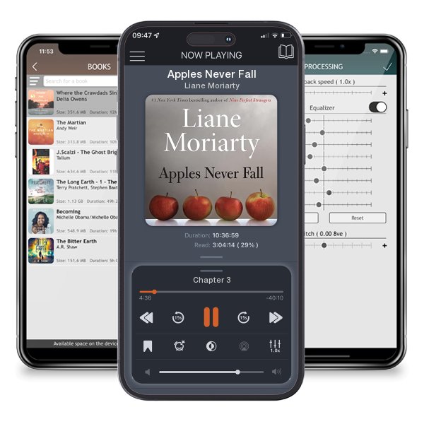 Download fo free audiobook Apples Never Fall by Liane Moriarty and listen anywhere on your iOS devices in the ListenBook app.