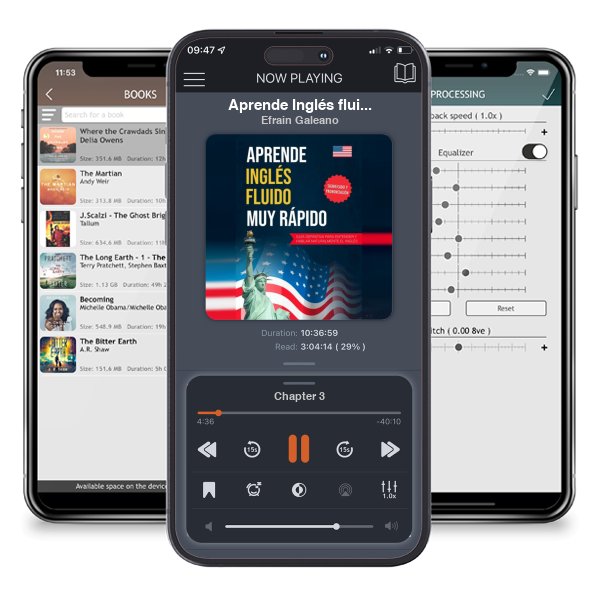 Descargar audiolibro gratis Aprende Inglés fluido muy rápido by Efrain Galeano y escuchar en cualquier lugar en sus dispositivos iOS en la aplicación ListenBook.