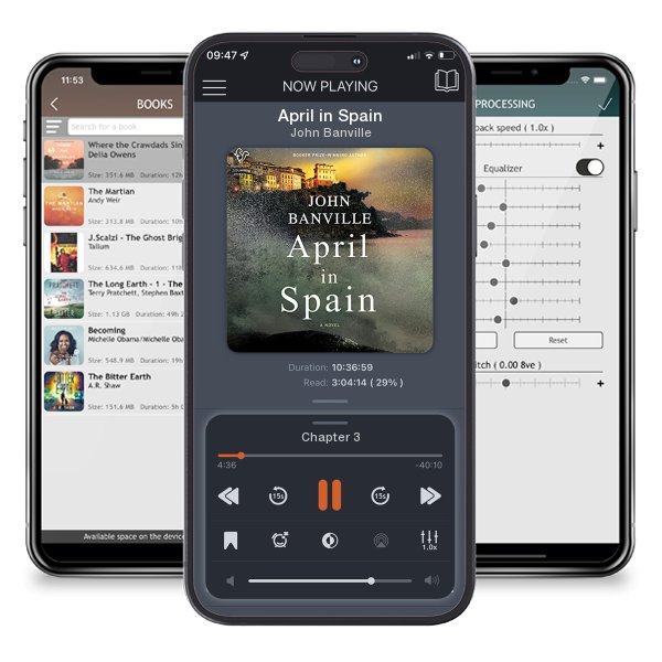 Download fo free audiobook April in Spain by John Banville and listen anywhere on your iOS devices in the ListenBook app.