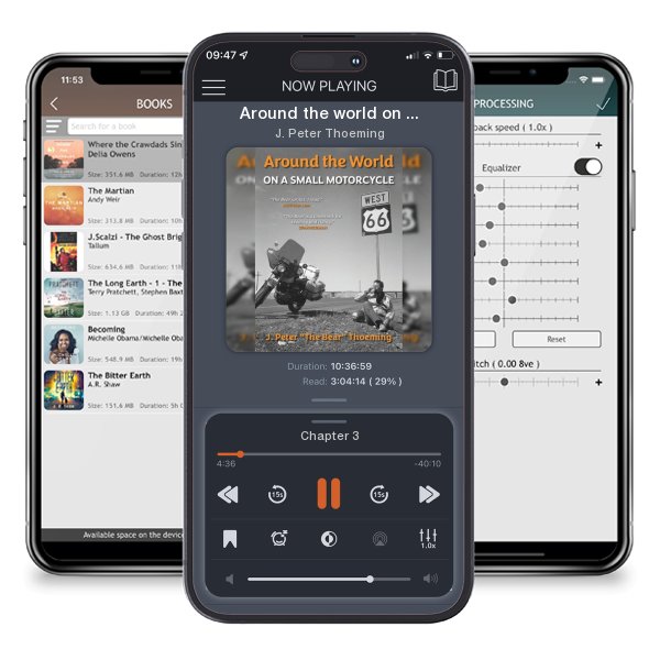 Download fo free audiobook Around the world on a small motorcycle by J. Peter Thoeming and listen anywhere on your iOS devices in the ListenBook app.