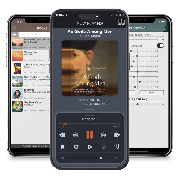 Download fo free audiobook As Gods Among Men by Guido Alfani and listen anywhere on your iOS devices in the ListenBook app.