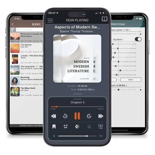 Download fo free audiobook Aspects of Modern Swedish Literature by Bjarne Thorup Thomsen and listen anywhere on your iOS devices in the ListenBook app.