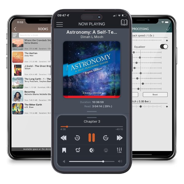Download fo free audiobook Astronomy: A Self-Teaching Guide by Dinah L Moché and listen anywhere on your iOS devices in the ListenBook app.