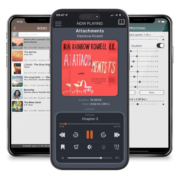 Download fo free audiobook Attachments by Rainbow Rowell and listen anywhere on your iOS devices in the ListenBook app.