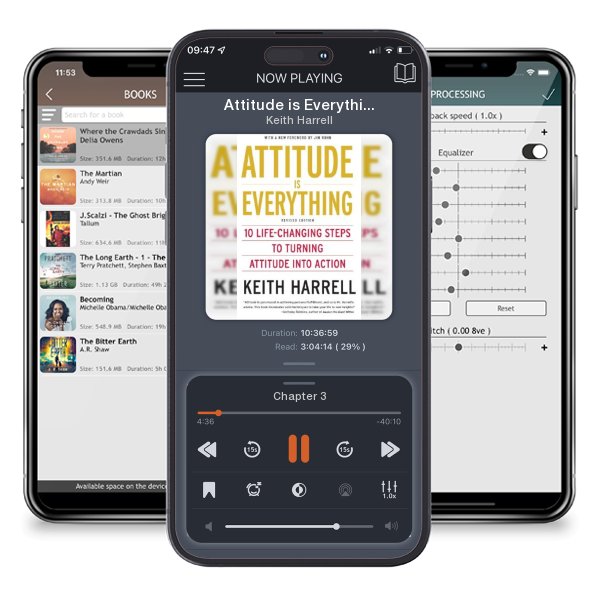 Download fo free audiobook Attitude is Everything Rev Ed: 10 Life-Changing Steps to Turning Attitude into Action by Keith Harrell and listen anywhere on your iOS devices in the ListenBook app.