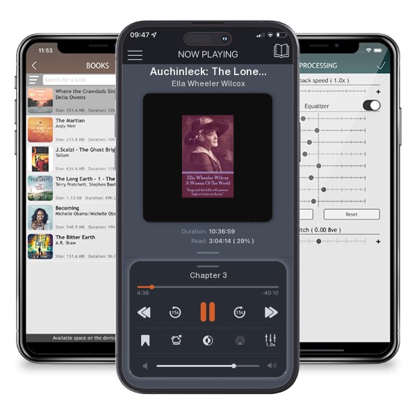 Download fo free audiobook Auchinleck: The Lonely Soldier by Ella Wheeler Wilcox and listen anywhere on your iOS devices in the ListenBook app.