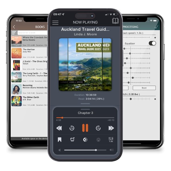 Download fo free audiobook Auckland Travel Guide 2023: A Journey through Nature,... by Linda J. Moore and listen anywhere on your iOS devices in the ListenBook app.