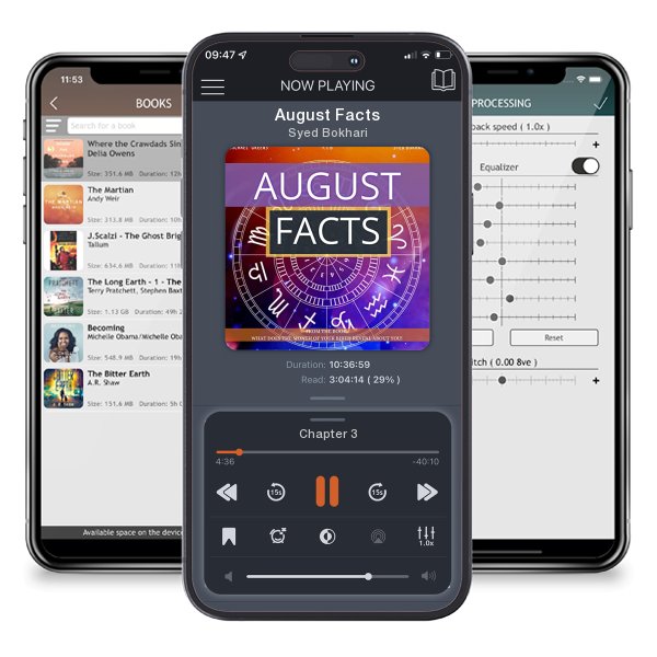 Download fo free audiobook August Facts by Syed Bokhari and listen anywhere on your iOS devices in the ListenBook app.