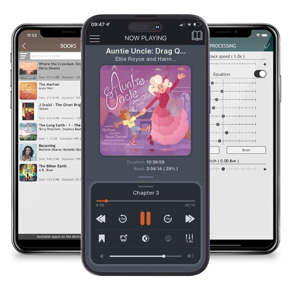 Download fo free audiobook Auntie Uncle: Drag Queen Hero by Ellie Royce and Hannah Chambers and listen anywhere on your iOS devices in the ListenBook app.