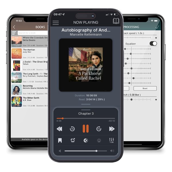 Download fo free audiobook Autobiography of Andrew Carnegie by Marcelle Kellermann and listen anywhere on your iOS devices in the ListenBook app.