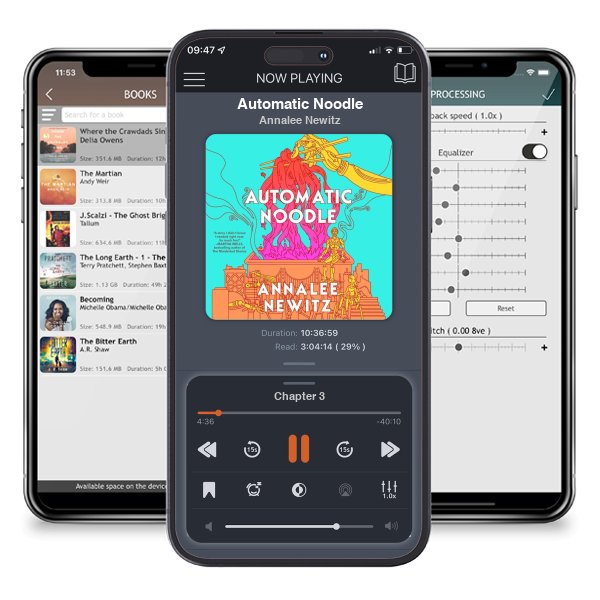Download fo free audiobook Automatic Noodle by Annalee Newitz and listen anywhere on your iOS devices in the ListenBook app.