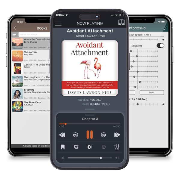 Download fo free audiobook Avoidant Attachment by David Lawson PhD and listen anywhere on your iOS devices in the ListenBook app.